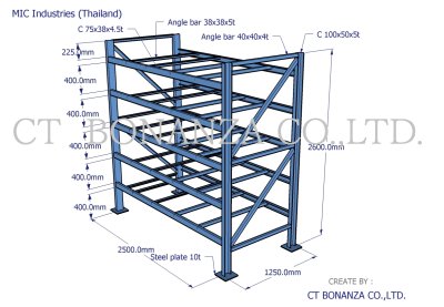 งานออกแบบ